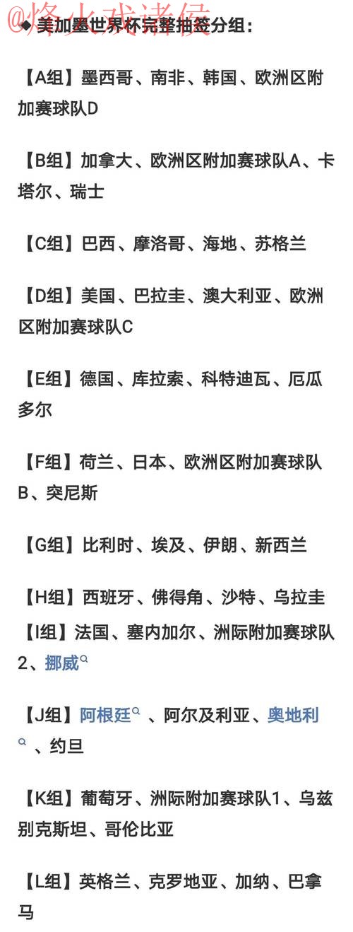 2026世界杯比分实时官方