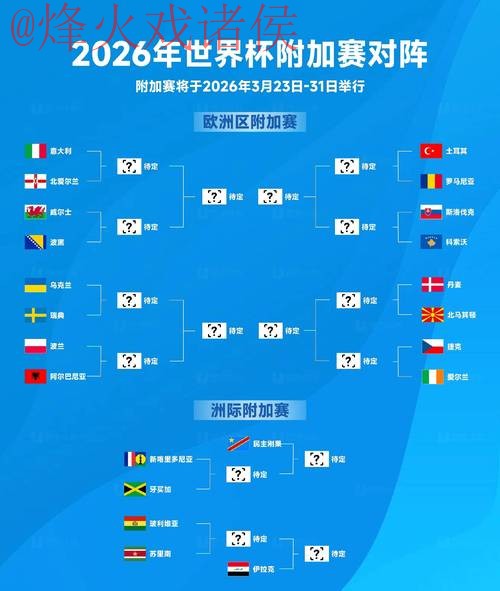 2026世界杯比分推荐全站