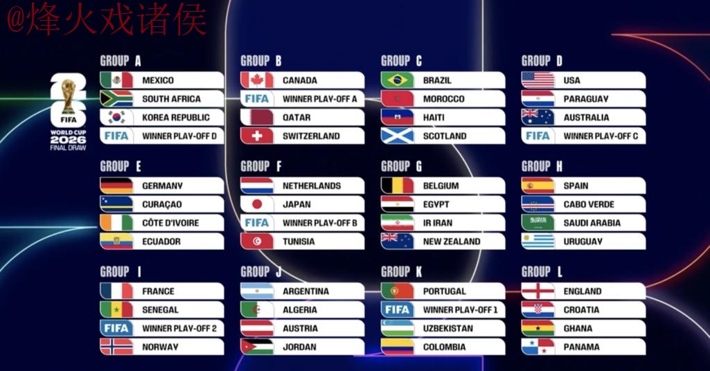 2026世界杯比分入口热门 2026世界杯比分入口热门