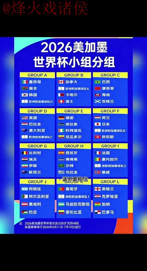 2026世界杯比分APP热门 2026世界杯比分APP热门